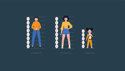 Three ages character character design character illustration illustration person person design vector