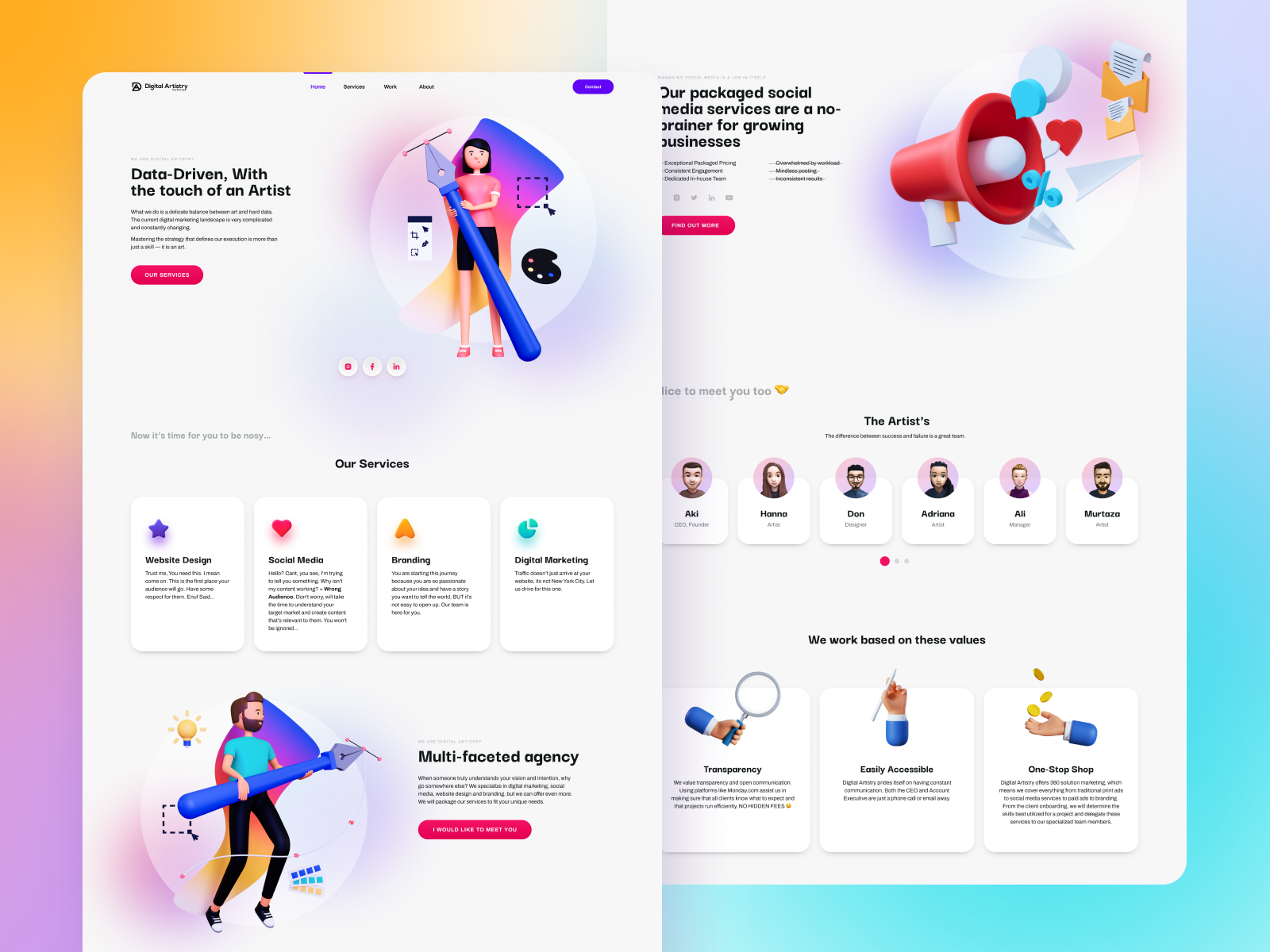 Example of Website Redesigns