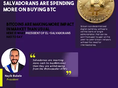 Infographic adobe brading branding graphic design info infographics logo tweet