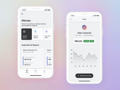 Offer application aplicativo app coin graph mobile ui ui uidesign