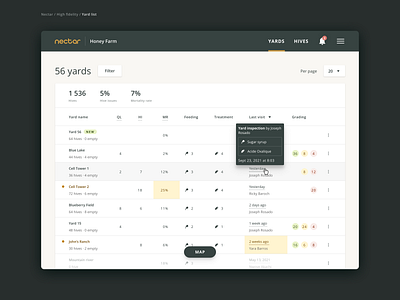 Data table agriculture beekeepers beekeeping data table desktop list product designer table ui ux