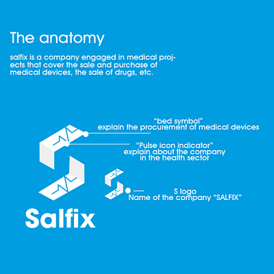 Salfix branding graphic design logo