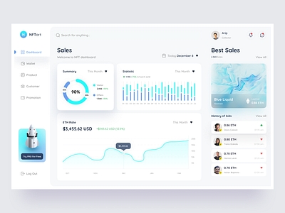 NFT Dashboard Design blockchain chart cryptocurrency dashboard ethereum interface nft nft platform ui uidesign uiux webdesign