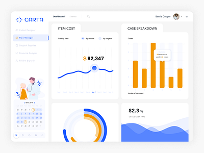 CARTA / MEDICAL DASHBOARD analyse calendar chart crm dashboard graph interface medical medical app ui web