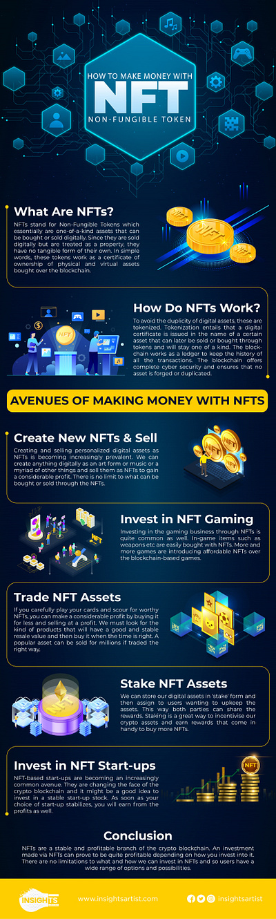 How to Make Money with NFTs branding data visualization design digital graphic design illustration infographic infotisement nft storytelling