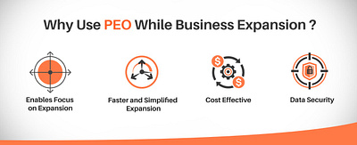 How can global PEO services help you to effectively collaborate business expansion eor in india global peo services peo in india