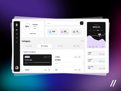 Project Management App analytics animation app chart dashboard design graphs management online platform project management purrweb startup stats tool ui ux web web app website