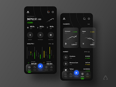 Crypto Exchange Wallet - Dark Version⚡ app bit branding card crypto crypto wallet dark design exchange nft swap tokens trade trading app trend ui uidesign uiux userinterface wallet