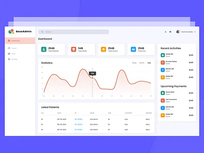 Base Admin Dashboard cryptocurrency dashboard analytics dashboard design dashboard ui modern dashboard ui design ui template ux design web dashboard web design web template