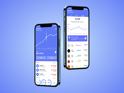 Day 18 Analytics Chart | Daily UI Design Challenge analytics chart daily ui daily ui challenge day18 analytics chart figma ui uidesign