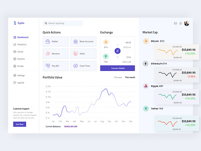 Crypto Dashboard UI/UX Design bitcoin btc crypto crypto dashboard crypto market crypto market dashboard cryptocurrency dashboard dashboard ui dashboard ui design eth ethereum ui ux design