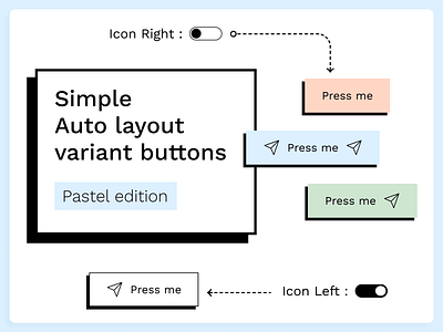 Figma buttons branding button click community design elements figma figmafile hover lines new outlines press project prototype ui ux variant web website