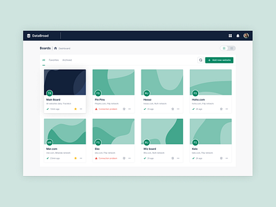 Boards design figma figma design product ui