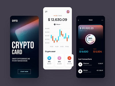 Gypto Mobile application design halo lab interface startup ui ux