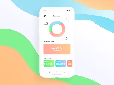 Gradient fintech dashboard donut chart finance fintech gradient mobile sketch ui