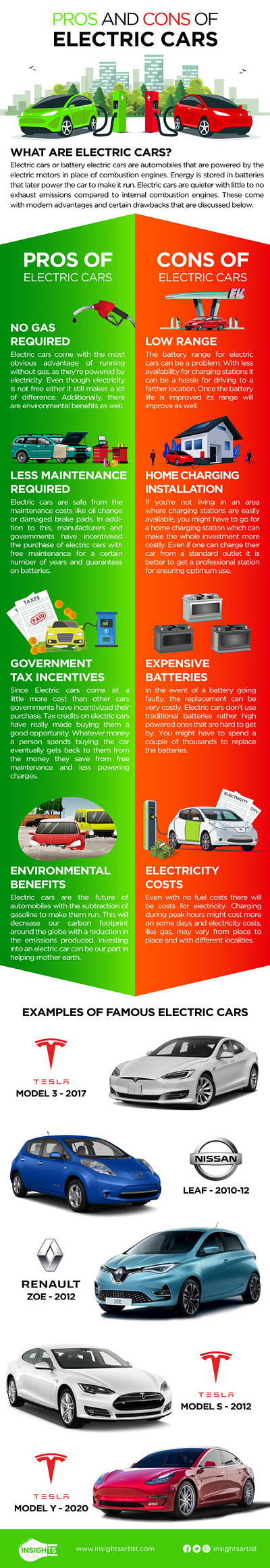 Pros and Cons of Electric Cars branding data visualization design graphic design illustration infographic infotisement storytelling