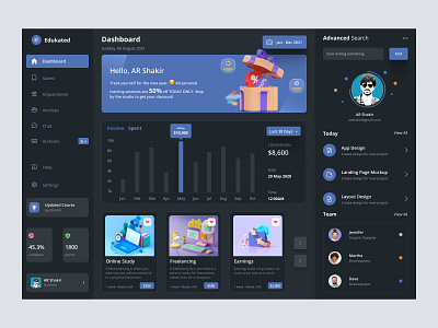 Dashboard Design admin admin panel admin theme admin ui analytics cards dark theme dark ui dashboad dashboard grid view interface sidebar uiux user user dashboard user interface