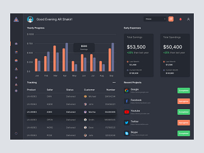 Dashboard Design admin admin panel admin theme admin ui analytics cards dark theme dark ui dashboad dashboard grid view interface sidebar uiux user user dashboard user interface