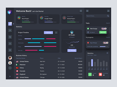 Dashboard Design admin admin panel admin theme admin ui analytics cards dark theme dark ui dashboad dashboard grid view interface sidebar uiux user user dashboard user interface