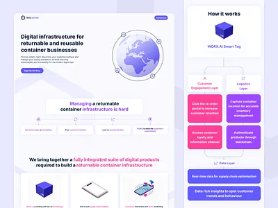 Tracworx Website Design blue design figma illustration software brand ui ui design ux webflow website design