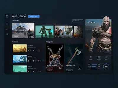 God of War dashboard design figma games god god of war kratos play ps screen ui video games visual war