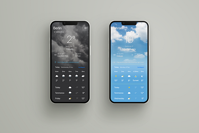 Weather Forecast - Mobile application animation app application branding case study cloud dribbble forecast graphic design interface mobile motion graphics projects rainy sunny ui ui project ui ux ux weaher