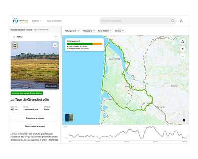 Web App - Bike Trip Planner bike figma freelance gironde graphic design planner product ui ux vélo