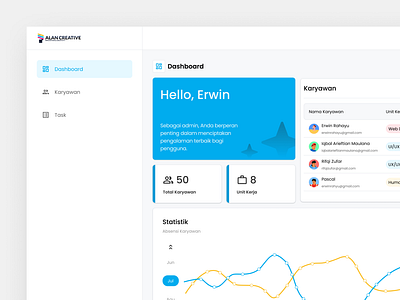 Simple HR Management System dashboard desgin hr management saas system ui ux