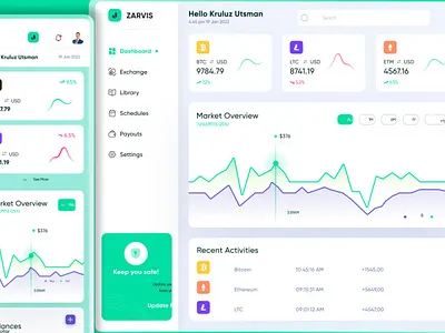 UI Dashboard Design design ui