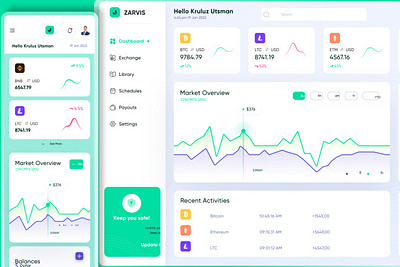 UI Dashboard Design design ui