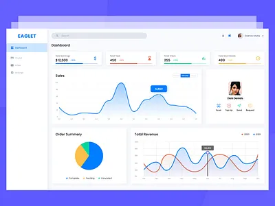 Eaglet Dashboard cryptocurrency dashboard analytics dashboard design dashboard ui modern dashboard ui design ui template ux design web dashboard web design web template