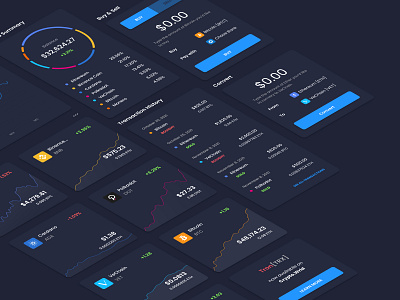 Crypto Exchange Components app bitcoin blockchain card design cards charts components crypto crypto exchange dark mode dark theme ether graphic design product design trading ui ui design ux visual design
