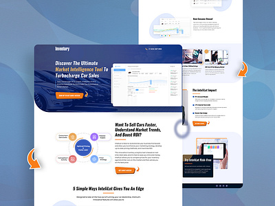 Inventory product design Web UI creative design design how can we used inventory app inventory management app product design product detail page product details ui ux web app design web ui website design