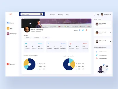 Influencer Dashboard UI Design app design ui ux