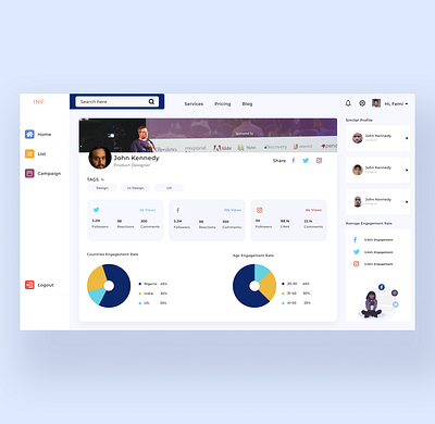 Influencer Dashboard UI Design app design ui ux