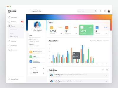 HOOE - Human Resource Management 🙌 dashboard design gradient ui