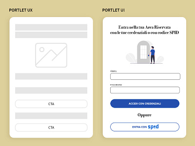 UX UI Design - Example Portlet Login adobe design flows invisionapp sketch ui user experience user interface