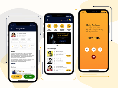 Astrology Concept App adobexd app astrology astrologyapp daily ui dailyui design figma figma app mobile app sketch ui ui ux ui design uidesign uiux ux vedic visual design xd