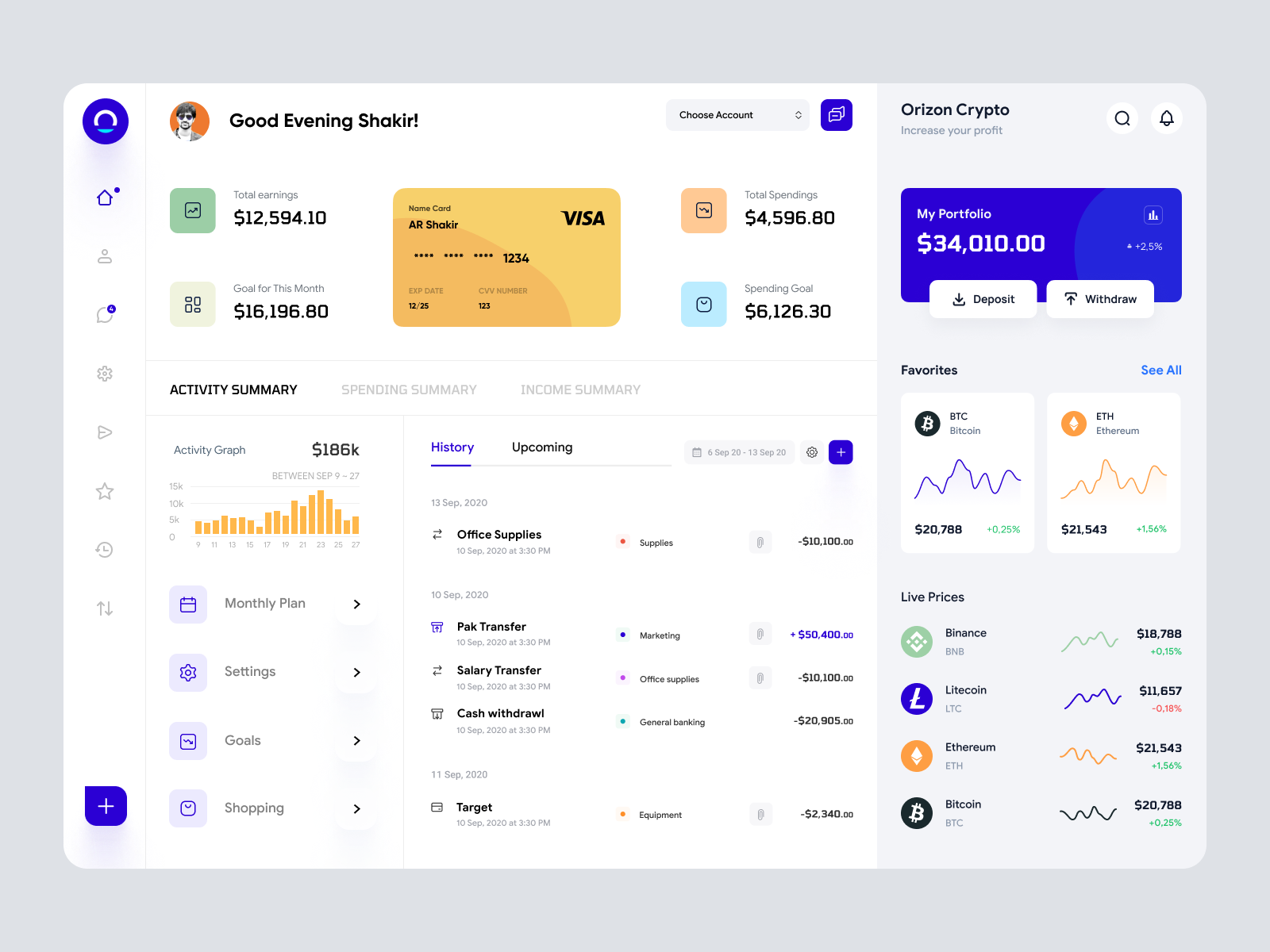 Example of Finance management app dashboard