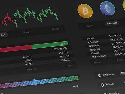 Crypto Panels - Selection coins crypto dash stats system