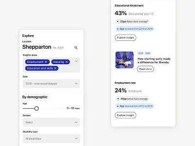 Input panels blue cards clean design figma minimalism typogaphy ui