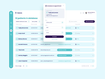 Healthcare Manager dashboard health healthmanagment minimal ui ux