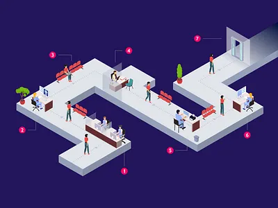 Health’s Patient Experience Map 3d care experience graphic design health healthcare hospital illustration illustrator inspiration isometric journey map mapping medical medicine patient vector