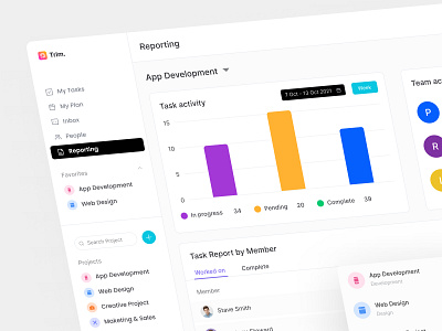 Reporting Screen UI KIT Light - Trim colorful design design presentetion trendy design ui ui design uihut web app design 2022 web app ui kit design 2022 webdesign