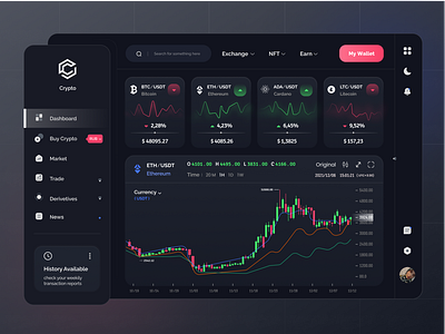 Exchange website / dark mode anti filter bitcoin blockchain btc chart crypto crypto wallet dark design ecommerce finance nft patt swap trade ui uiux ux wallet website