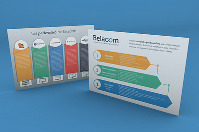 Belacom - Brochure illustrator indesign print product