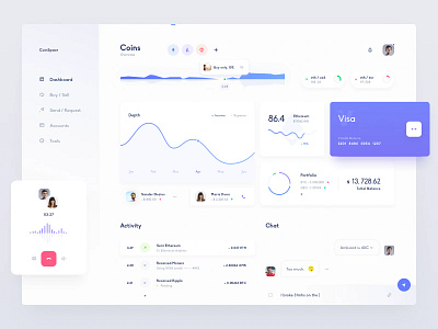 UI Dashboard Design design ui