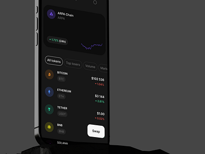 Fathful Wallet app application btc change chart crypto crypto wallet design ios mobile solana statistic swap token token app ui ux wallet wallet design