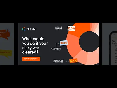 CISO Research, 2021 branding chart cybersecurity data visualization design graph report research social media
