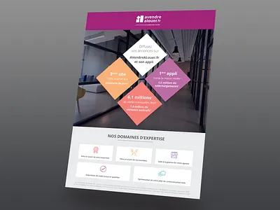 AVendreALouer - Brochure brochure illustrator indesign print real estate